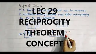 Network Theory 29 | Reciprocity Theorem | Concept for GATE/IES  |