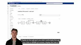 oneAssist Document+ web part for Microsoft SharePoint