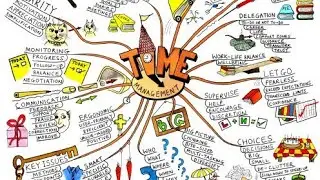 Tips & Tricks for Effective Time Management | Best ways of Optimum Time Utilisation