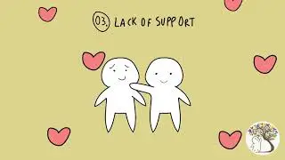 5 Signs to Leave a Relationship