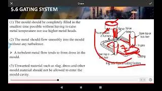 45. UNIT-2, Gating System