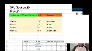 SPL - Season 20 - Playoff 1