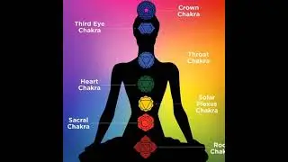 Light language activation for 7 chakras