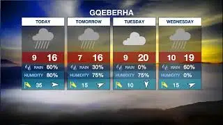 Weather Forecast | 14 August 2022