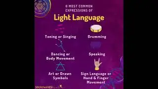 ⚛️ What is Light Language? ⚛️⁠