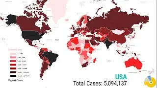 All Countries Compared by Total Coronavirus Cases (August 2020)