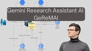 GeReMAI - Gemini Research Assistant AI