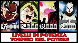 LIVELLI DI COMBATTIMENTO DEL TORNEO DEL POTERE - pt.3