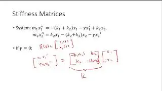 Math 57 - Finding Resonant Frequencies for Two Cars