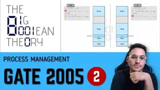 GATE  PYQ | 2005 - 2 Marks | Fork System Call | Operating Systems | OS