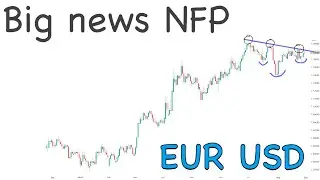 Forex technical and macro analysis 1 to 5 September 2025