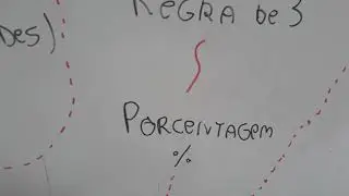 Mapa Matem&aacute;tico - Ordem para estudar!