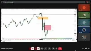 ICT 2022 Mentorship Private live Price