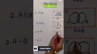 Venn diagram #class11 #cbse #jee #sets