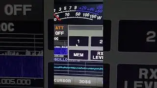 S-meter