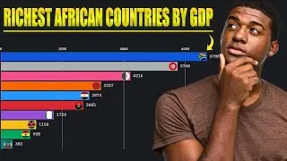 Richest African Countries by GDP Per Capita (2000 - 2025) | Who Rose & Who Fell?