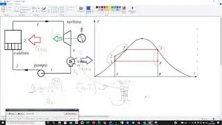 RIPASSO INTRODUZIONE TURBINE A VAPORE 2 LEZIONE