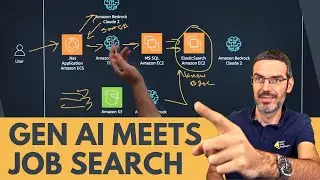 Data Engineer Reacts: AWS Architecture With Generative AI Enabled Job Search Engine