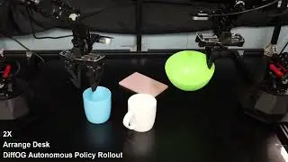 Differentiable Trajectory Optimization for Robust Visuomotor Policies | DiffOG Demo