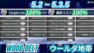 ToF 5.2 ~ 5.3.5 ALL Target List Mini Bosses Calamity No.5 Wood Belt Tower of Fantasy 幻塔 타워 오브 판타지