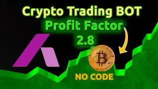 Crypto Robot In AlgoCloud with Profit Factor 2.8