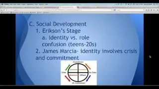 Module 52 Notes: Adolescent Social Development