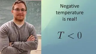Negative temperature is REAL (Purcell & Pound experiment)