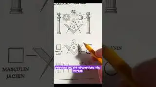 The FreeMasonic Square and Compass are Tools You Can Use In Life