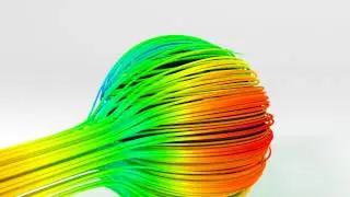 Flow over rotating sphere (Magnus effect)