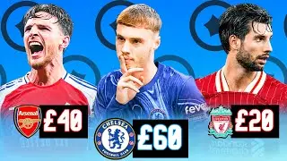 Best Budget Pick from Every Premier League Club (2025) | SORARE GUIDE!