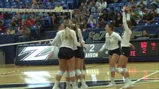 2020 Akron Zips Volleyball Season Highlights