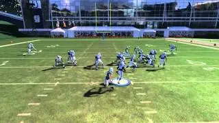 Madden 15 Run Defense: 3-4 Bear Cover 2 Invert