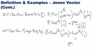 Module 6 Class 21: Jones formalism, Polarization by reflection, Brewster angle