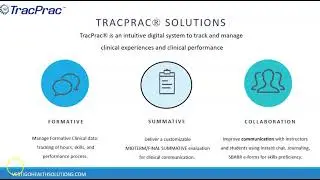 TracPrac Digital Clinical Management System