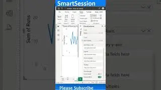 Comparing Team Performance with Power BI Line Charts #powerbitutorialforbeginners #dataanlysis