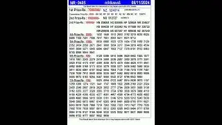 NIRMAL LOTTERY RESULTS TODAY #keralalotteryliveresult