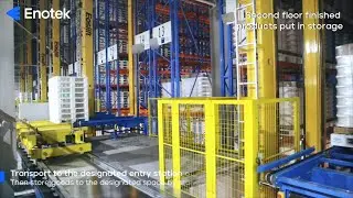 【Case Studies】Enotek Intelligent Storage System | Chemical Fiber Industry #intelligentlogistics