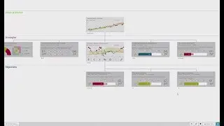 StrategyBlocks Interactive User Experience