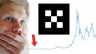 OKB Price Prediction 2022