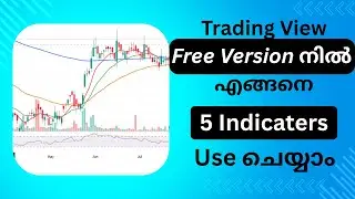 How to Set 5 EMA in Tradingview Malayalam | How To Add EMA In Trading View