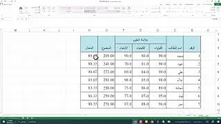 صف 12 فصل 1 جهاز 7 إكسل: الأنشطة 6+7 | المجموع والمعدل + ترابط الأوراق