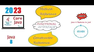 Java 8 - Tutorial -12. Application of Constructor Reference |#cloudraga
