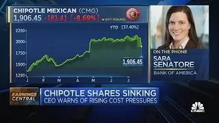 Bank of America: Expecting strong same-store sales growth from McDonald's, driven by IP leverage