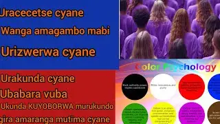 IMICO YAWE BITEWE N' IBARA ( COLOR) UKUNDA NUKO WITWARA MURUKUNDO 💓 BURYA USHOBORA KUBA WITONDA UTAB