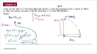 Physics 101: Ch (4) - Part (5)   