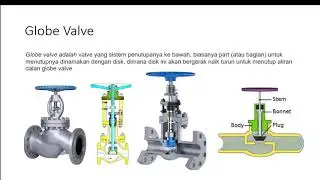 Perbedaan Gate, Globe, ball Valve?