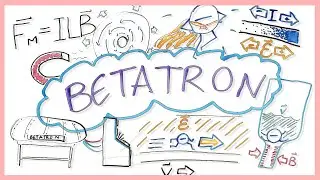 The Betatron (and how it works) | A Highschool Physics Assignment