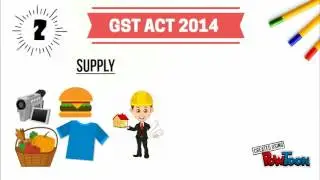 gst presentation