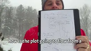 How I Plan a Romantasy Novel (Real-Time Winter Writing)