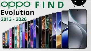 Evolution of OPPO Find Series with Specifications - First to Latest!